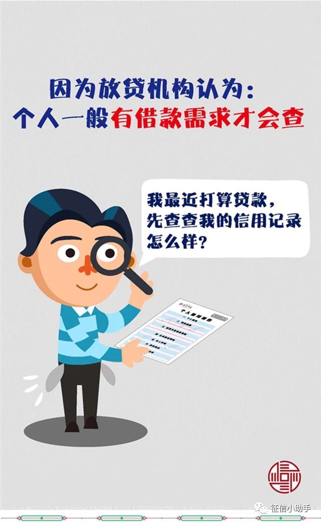【金融知识微课堂】征信小知识