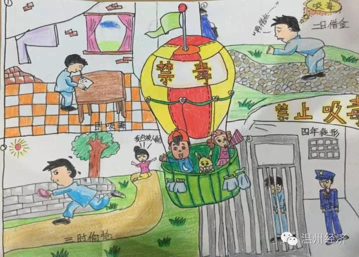 孩子笔下的反洗钱啥模样等你来挑战