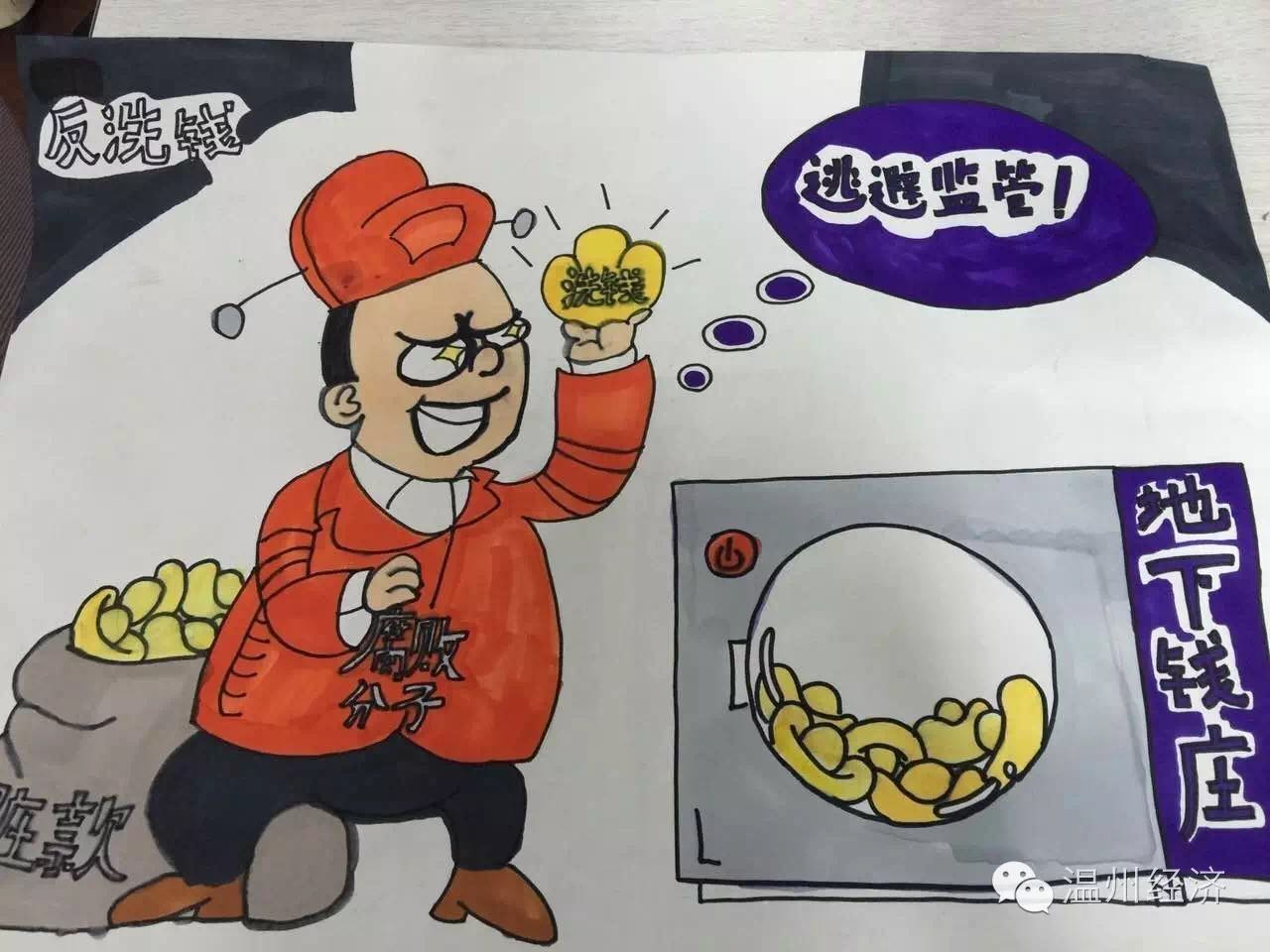 孩子笔下的"反洗钱"啥模样?等你来挑战